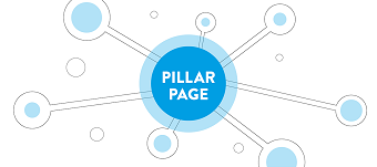 محتوای ستونی (Pillar Page) چیست؟-طراحی سایت
	